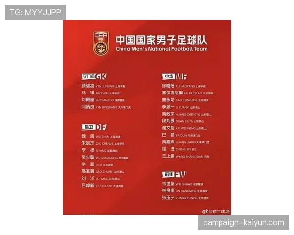 FIFA公布最终48强参赛名单提交截止日期为3月28日